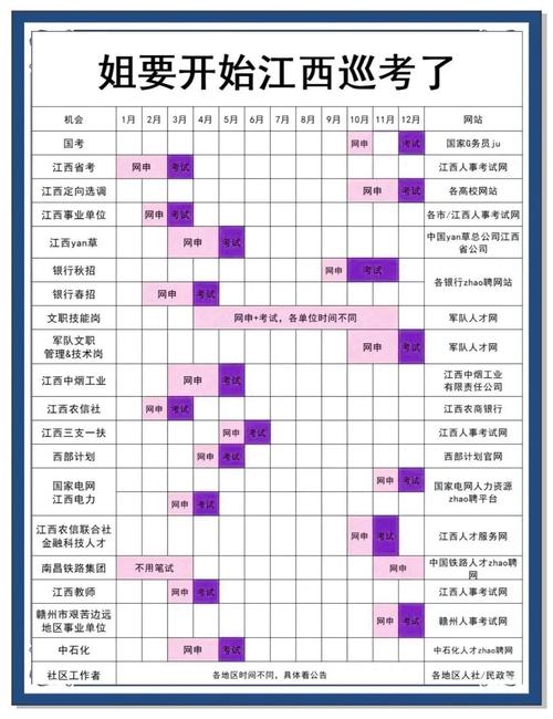2025江西事业单位考试何时举行？-图2