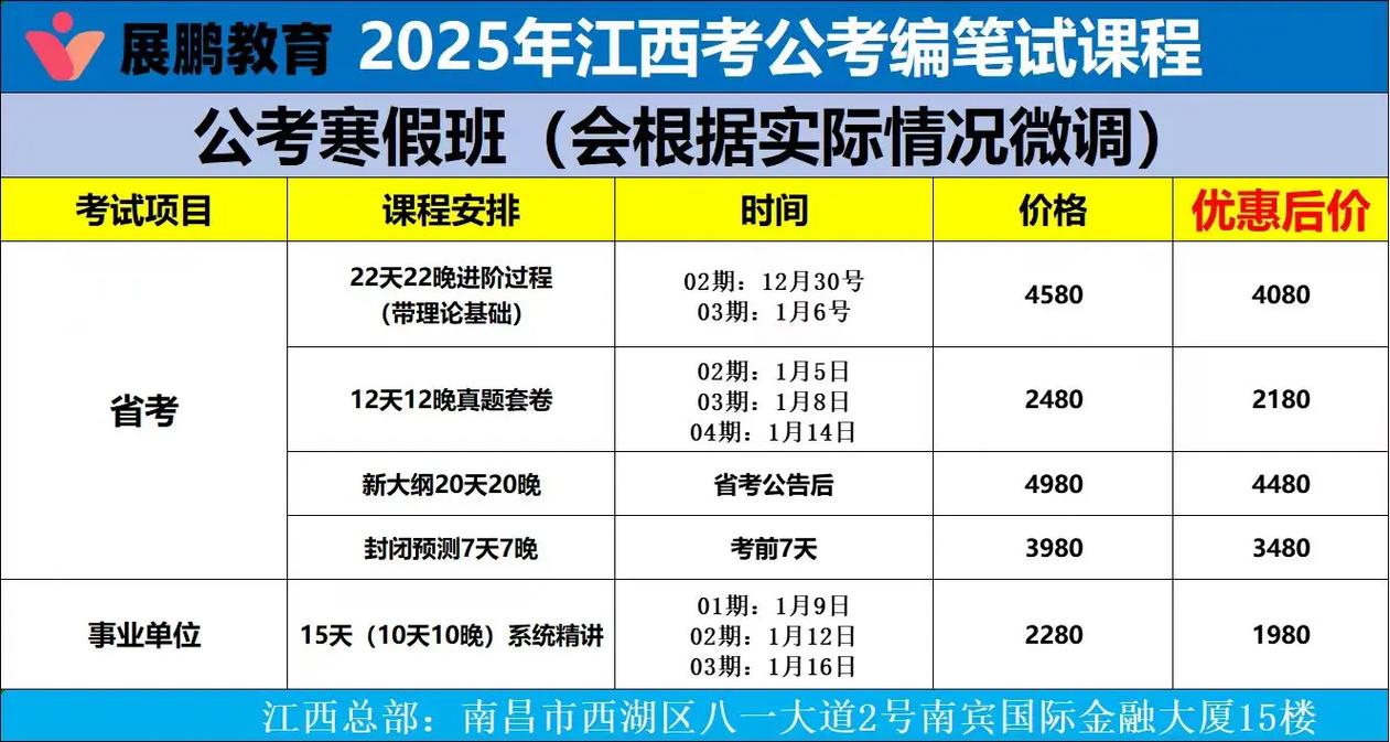 2025江西事业单位考试何时举行？-图3