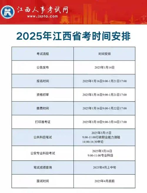 2025江西事业单位考试何时举行？-图1