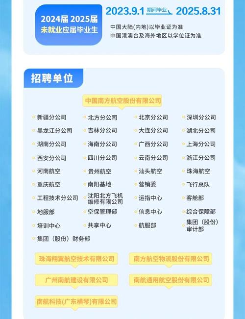 南方航空2025校招有何新亮点?-图1 南方航空2025校招有何新亮点?-图1