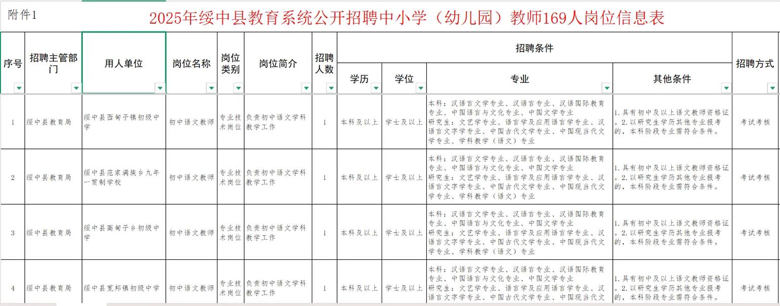 2025葫芦岛公立教师招聘-图1