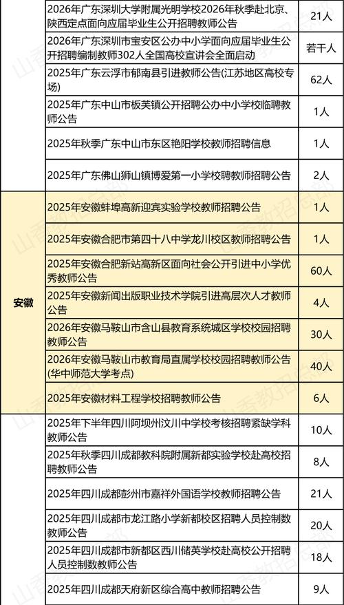 济南市济阳县教育局教师招聘何时开始？-图1