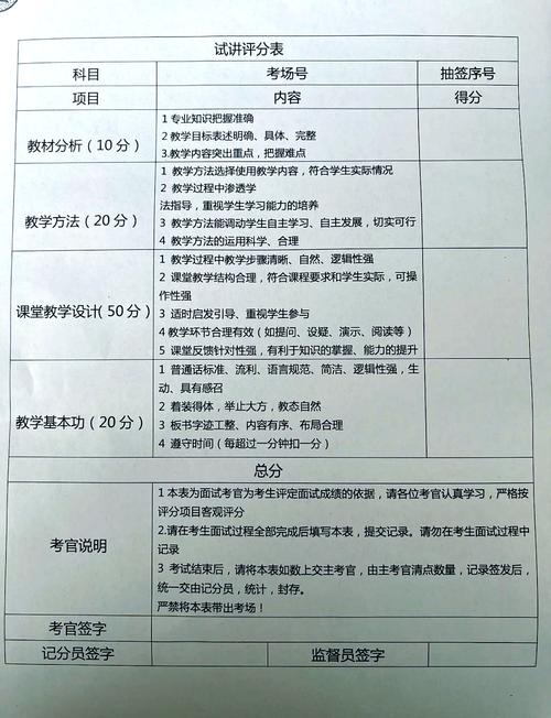 教师招聘面试成绩何时公布?-图1 教师招聘面试成绩何时公布?-图1