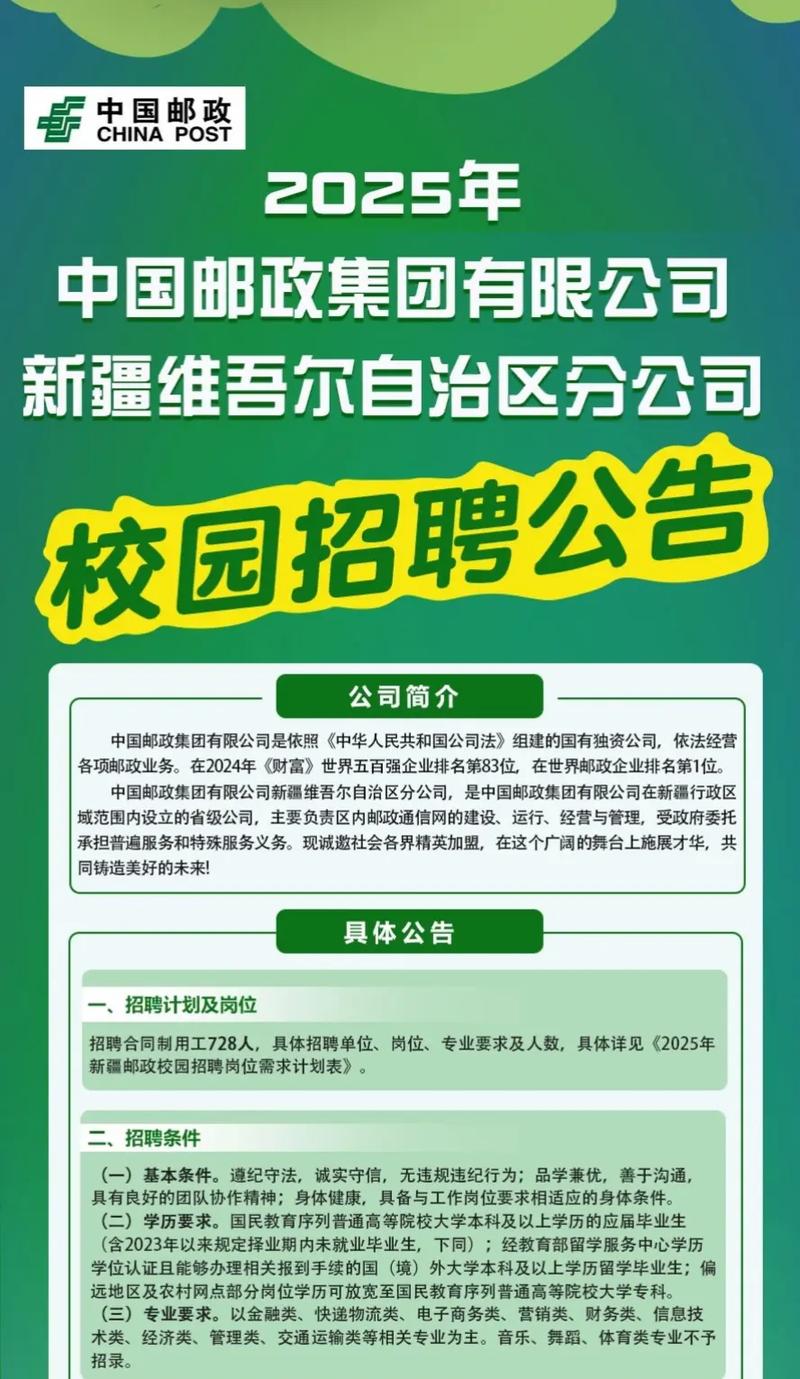 中国邮政2025校招有何新变化与亮点?-图2 中国邮政2025校招有何新变化与亮点?-图2