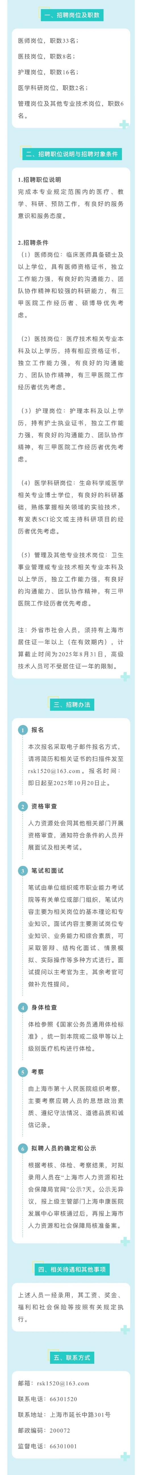上海市事业单位公开招聘人员办法-图3 上海市事业单位公开招聘人员办法-图3