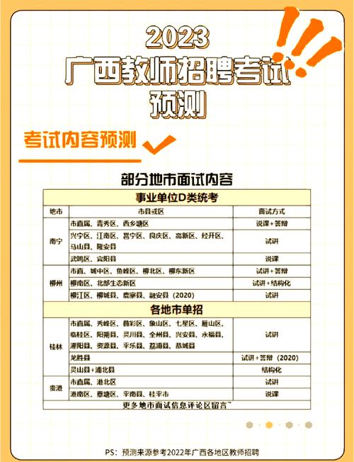 广西中小学教师招聘考试系统怎么用?-图1 广西中小学教师招聘考试系统怎么用?-图1