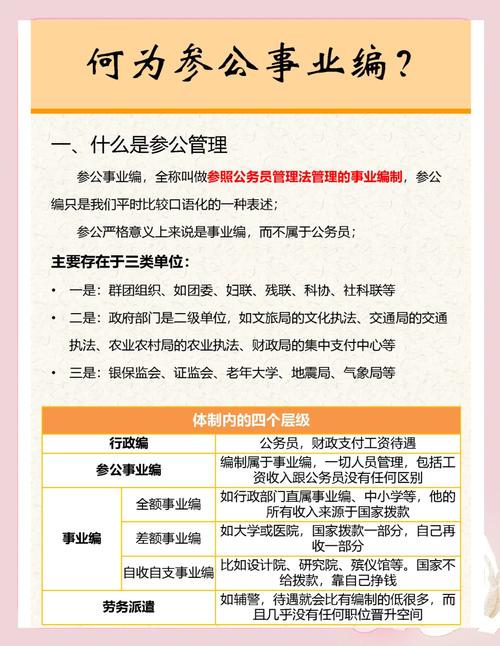 参公事业单位有哪些?-图2 参公事业单位有哪些?-图2