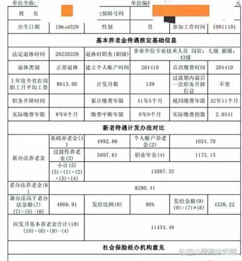 机关事业单位养老保险个人账户如何计发?-图1 机关事业单位养老保险个人账户如何计发?-图1
