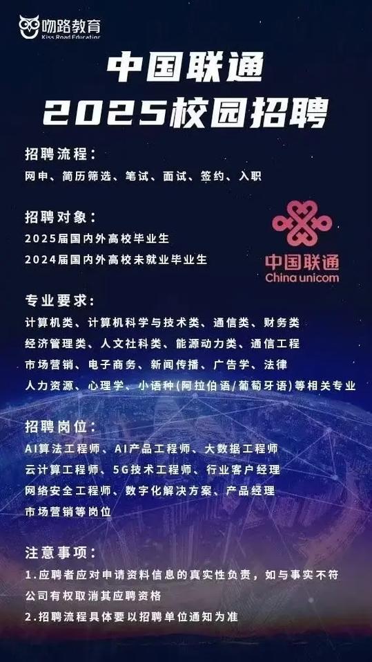 联通2025校招何时启动?岗位要求有哪些?-图2 联通2025校招何时启动?岗位要求有哪些?-图2