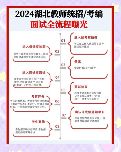 教师招聘面试报班,到底值不值?-图1 教师招聘面试报班,到底值不值?-图1