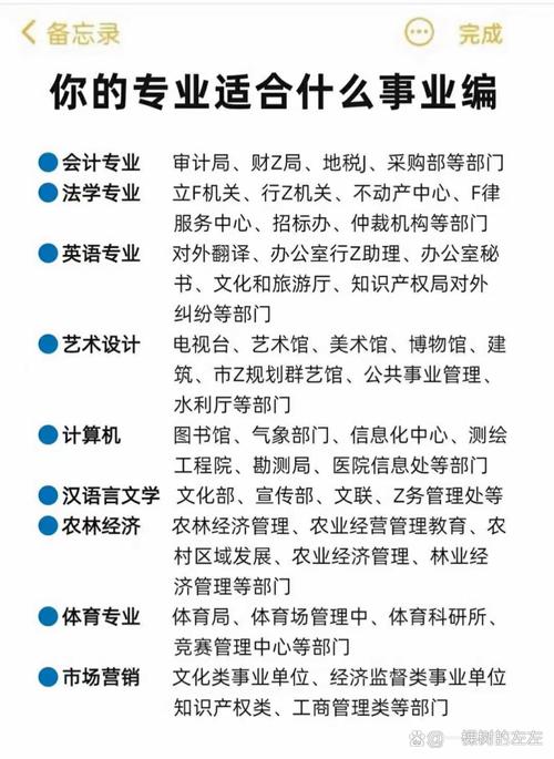 事业单位编制能否重复考取?-图1 事业单位编制能否重复考取?-图1