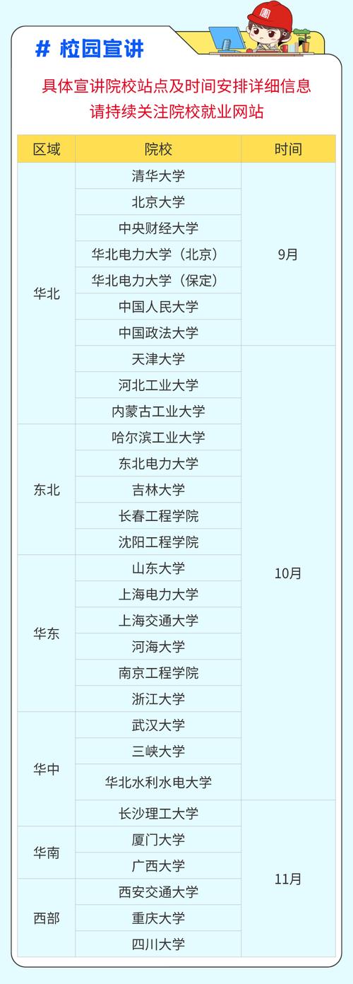 2025大唐国电校招何时启动?有哪些岗位?-图1 2025大唐国电校招何时启动?有哪些岗位?-图1
