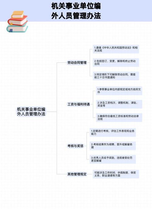 机关事业单位人员管理办法如何落地见效？-图1
