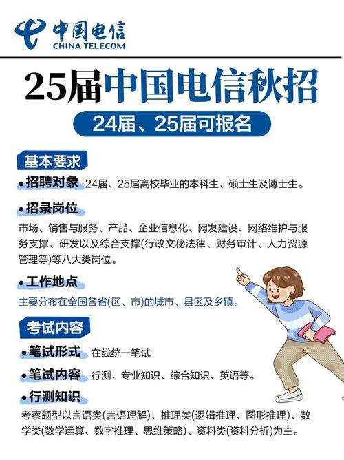 四川电信2025校招何时启动？有何岗位要求？-图3