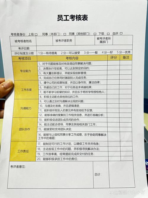 事业单位工勤人员技术等级考核有何新变化?-图3 事业单位工勤人员技术等级考核有何新变化?-图3