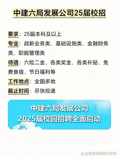 中建2025春招，何时启动？岗位有何新变化？-图3