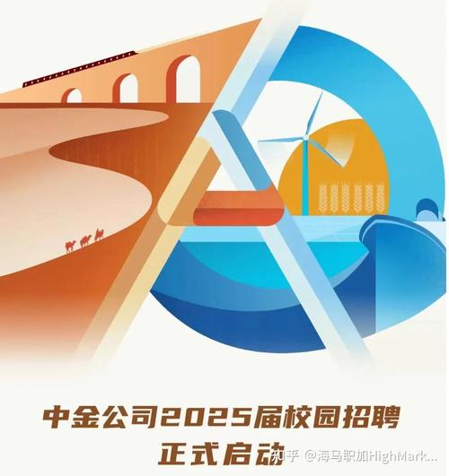 中证信用2025校招有何新亮点?-图3 中证信用2025校招有何新亮点?-图3