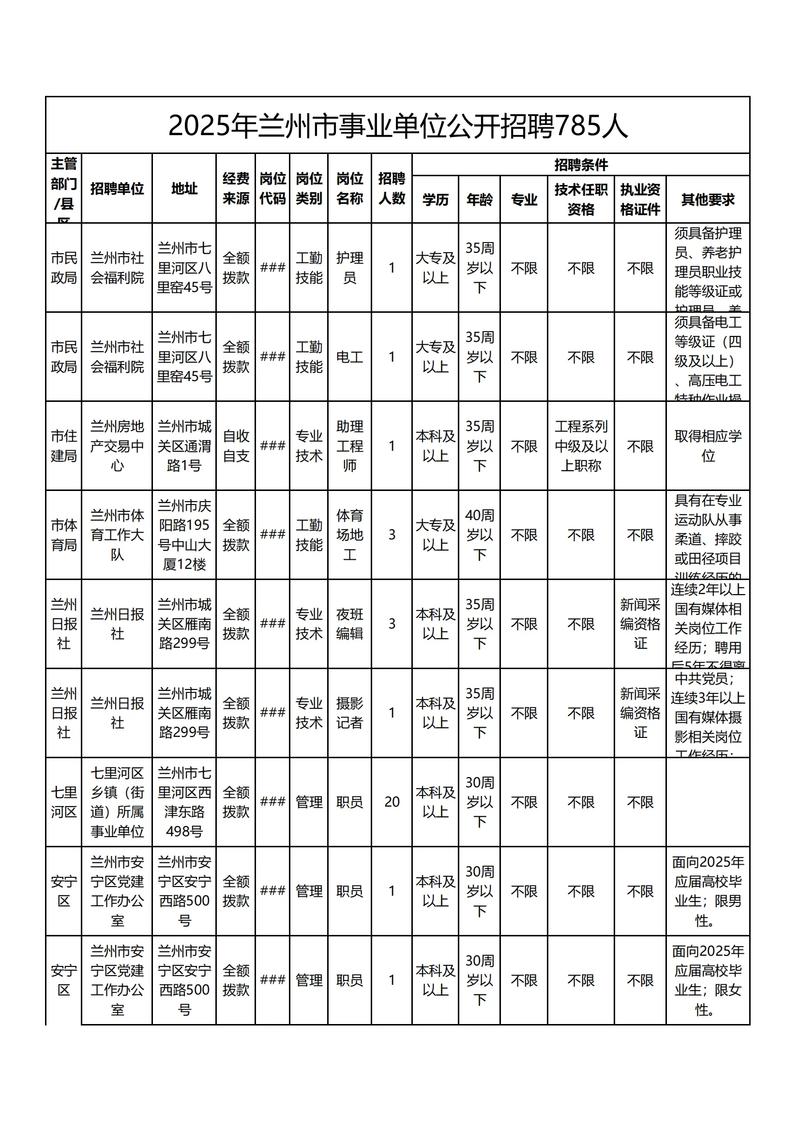 事业单位人员能再考其他事业单位吗？-图1