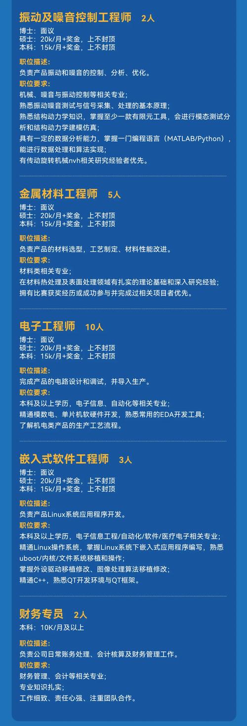 无印良品2025校招何时启动？岗位有何新变化？-图3