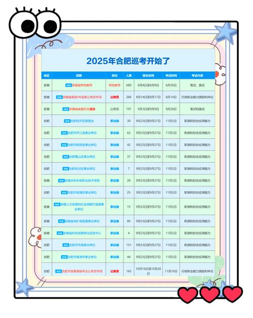 2025年1月事业单位考试何时报名?-图2 2025年1月事业单位考试何时报名?-图2