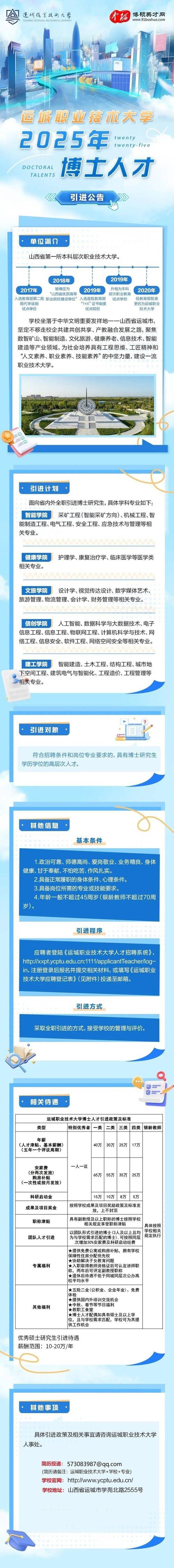 2025运城事业单位招聘何时开始?-图3 2025运城事业单位招聘何时开始?-图3