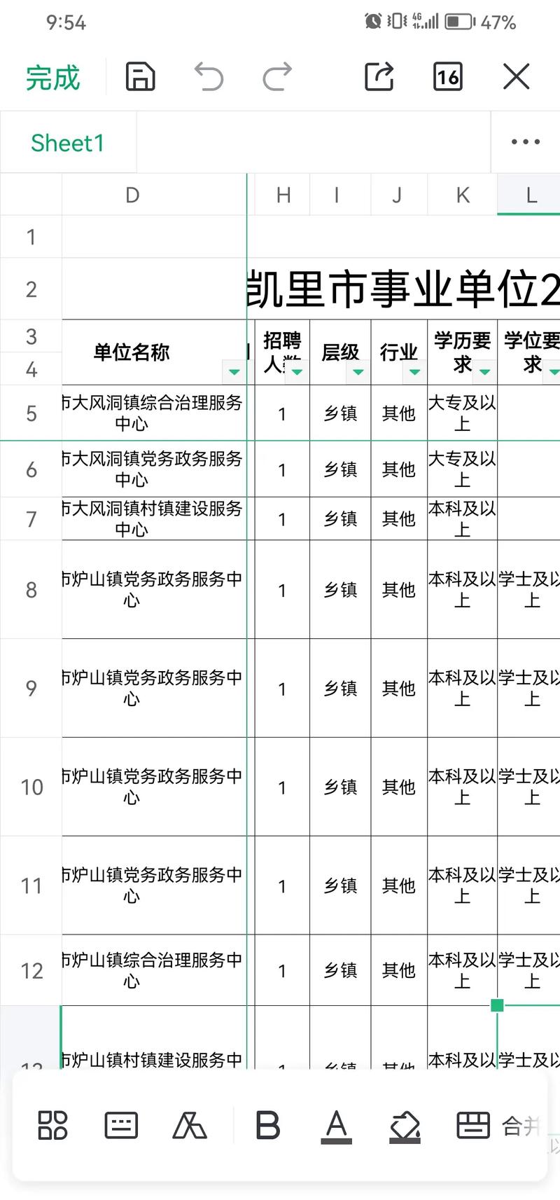 贵州事业单位考试报名时间何时公布?-图3 贵州事业单位考试报名时间何时公布?-图3