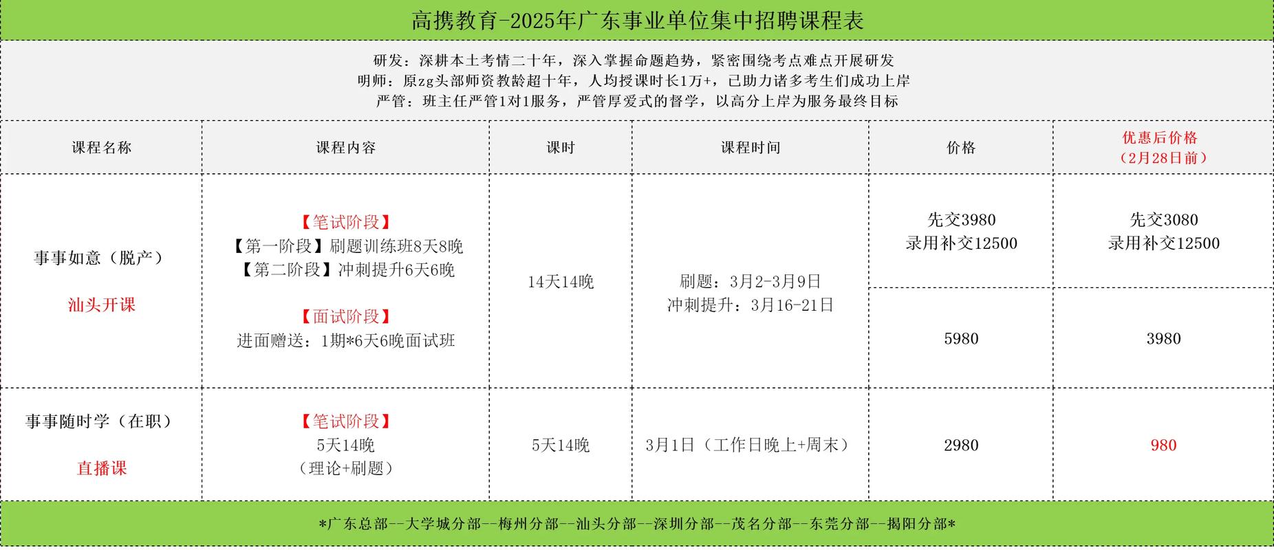 汕头公务员事业单位考试QQ群号是多少？-图1
