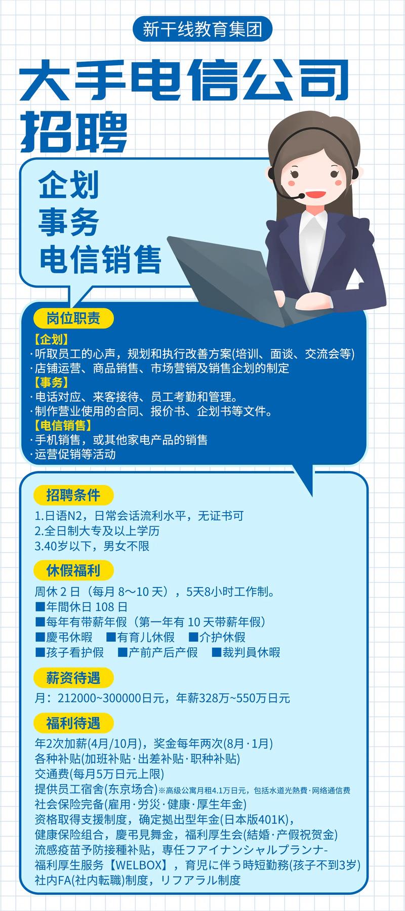 中国电信21cn校园招聘何时启动？-图2