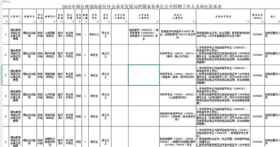 2025烟台事业单位招聘何时开始?-图1 2025烟台事业单位招聘何时开始?-图1