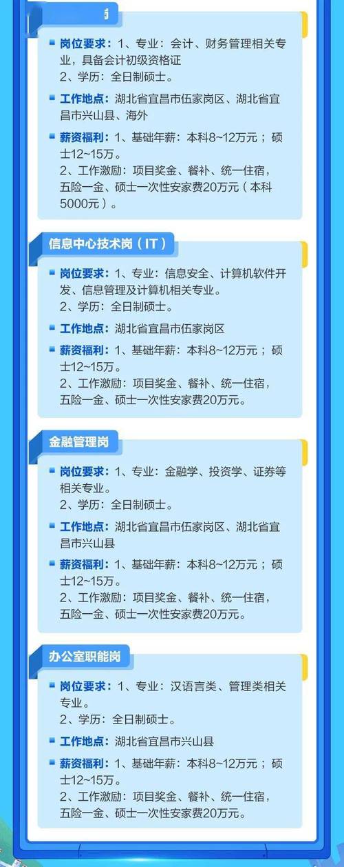 校园招聘方式有哪些?-图2 校园招聘方式有哪些?-图2