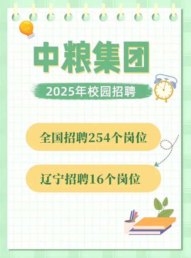 中粮2025校招何时启动?有哪些岗位?-图2 中粮2025校招何时启动?有哪些岗位?-图2