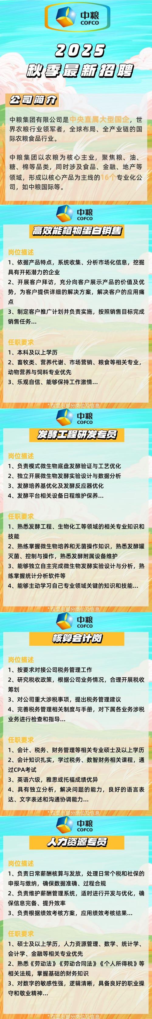中粮2025校招何时启动?有哪些岗位?-图3 中粮2025校招何时启动?有哪些岗位?-图3