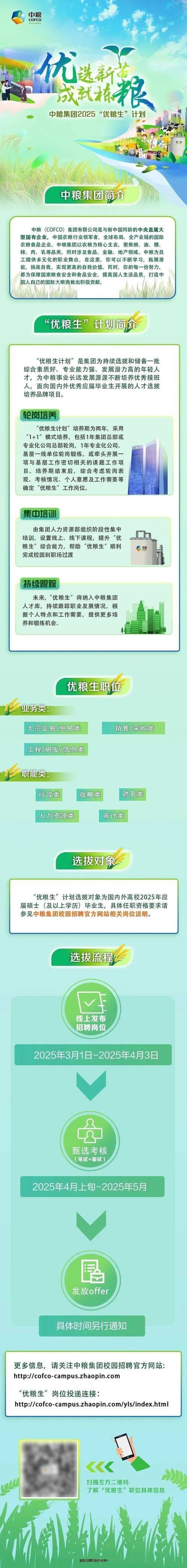 中粮2025校招何时启动?有哪些岗位?-图1 中粮2025校招何时启动?有哪些岗位?-图1
