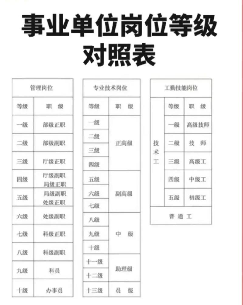 2025山西事业单位招聘何时启动？-图2