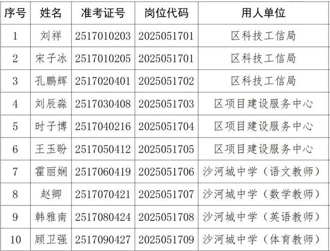 邢台开发区2025教师招聘何时开始？-图1