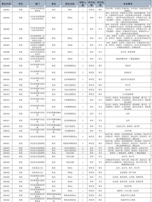 河北教师招聘考试科目有哪些？-图1