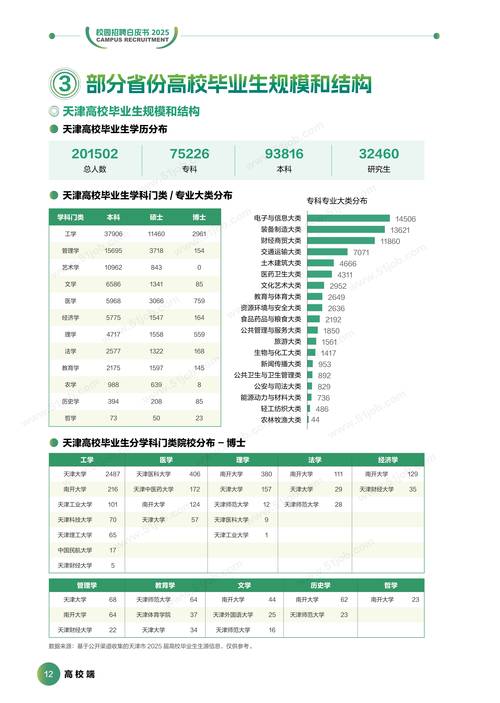 徐工2025校招何时启动?岗位要求有哪些?-图3 徐工2025校招何时启动?岗位要求有哪些?-图3