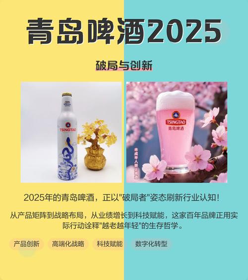 青岛啤酒2025校招,哪些岗位值得投?-图1 青岛啤酒2025校招,哪些岗位值得投?-图1