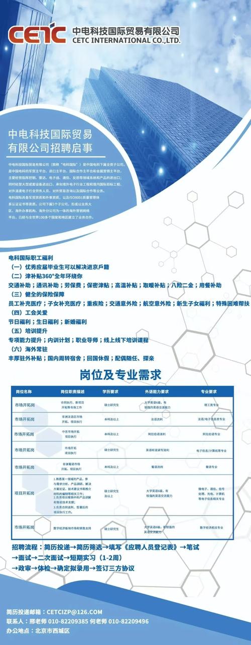 福建电网2025校招何时启动?招哪些岗位?-图3 福建电网2025校招何时启动?招哪些岗位?-图3