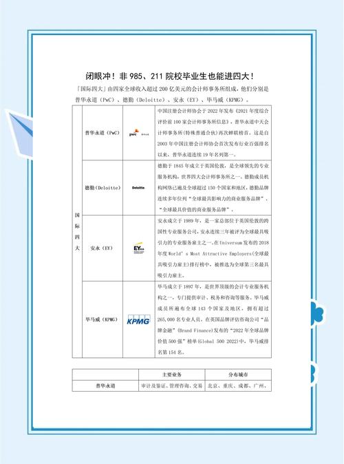 中汇会计师事务所校招何时启动?-图1 中汇会计师事务所校招何时启动?-图1