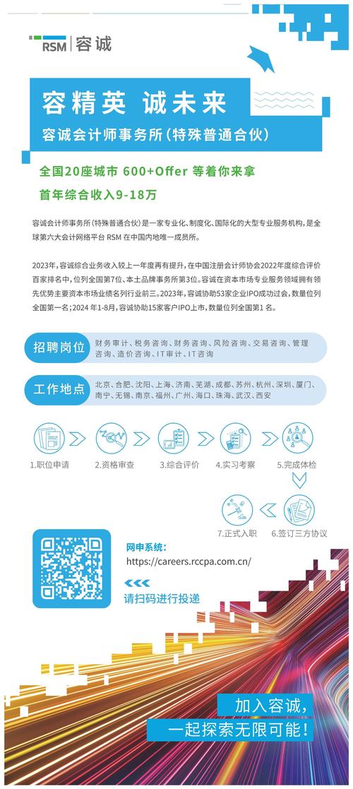 中汇会计师事务所校招何时启动？-图3