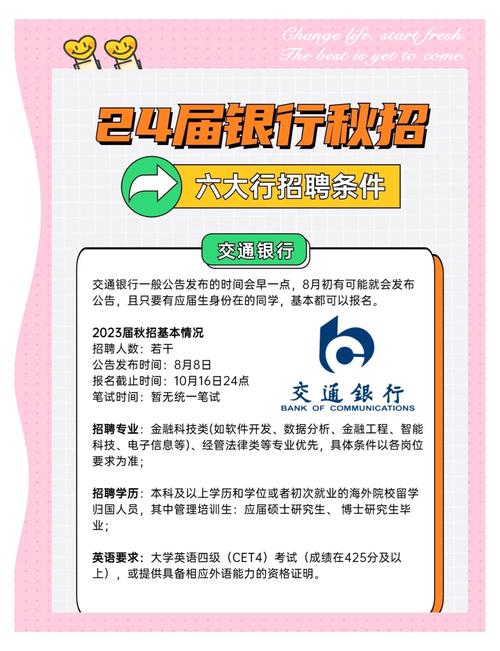 武汉农商行校招何时开始?报名条件是什么?-图1 武汉农商行校招何时开始?报名条件是什么?-图1