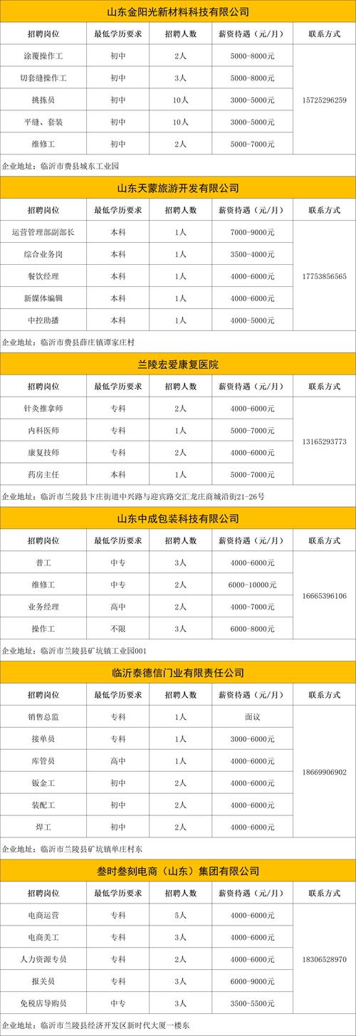 名企2025校招有哪些新变化?-图2 名企2025校招有哪些新变化?-图2