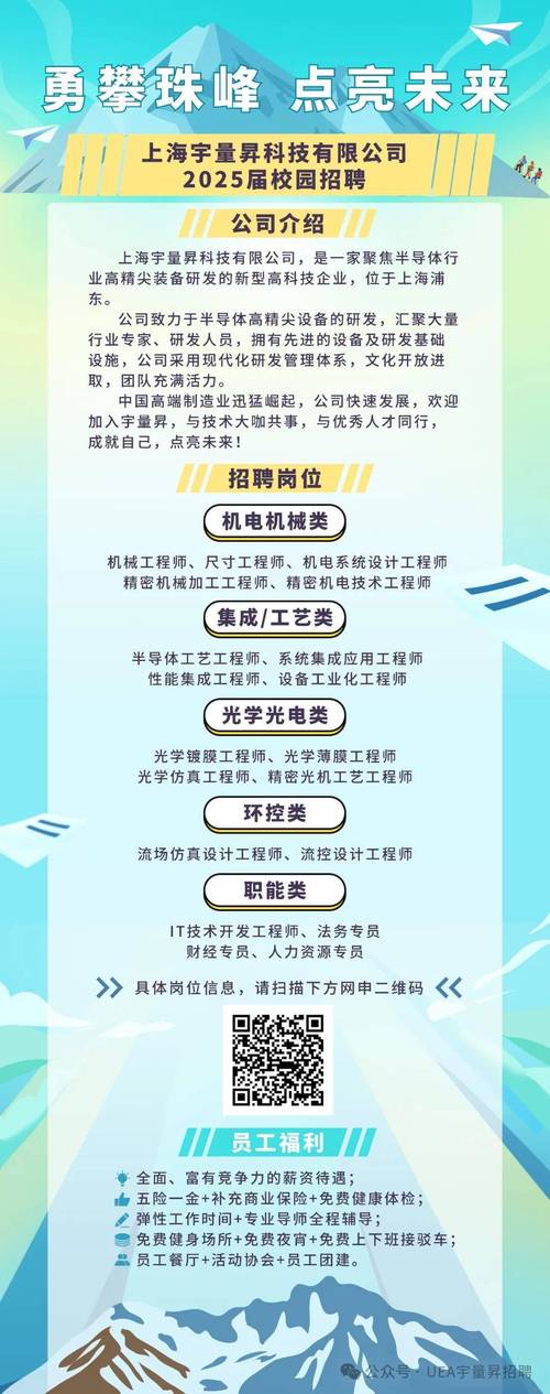 名企2025校招有哪些新变化?-图1 名企2025校招有哪些新变化?-图1