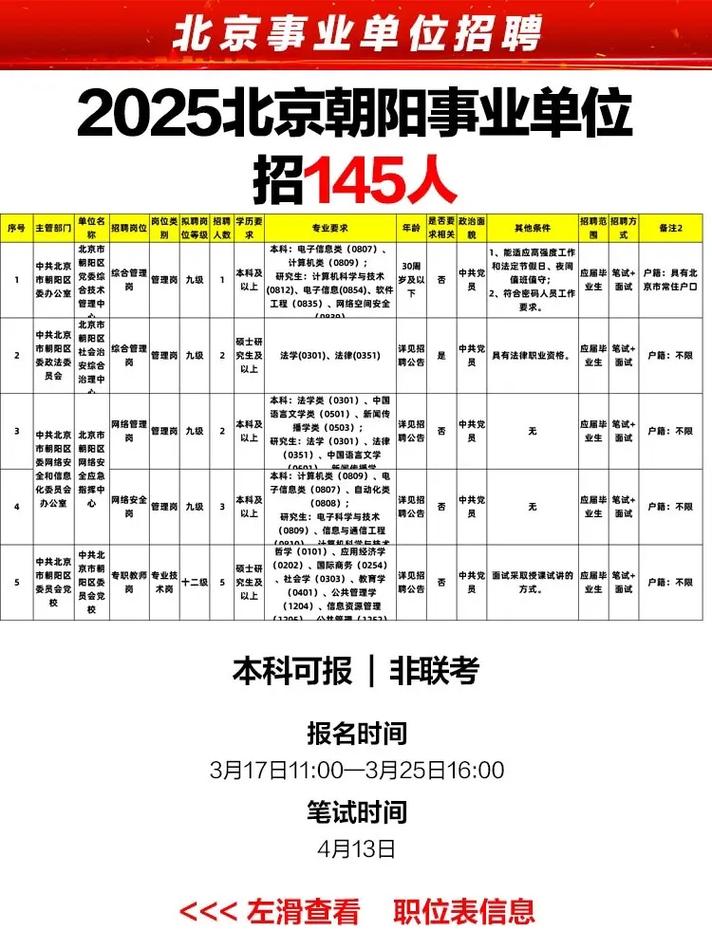 2025北京事业单位招聘何时开始?-图1 2025北京事业单位招聘何时开始?-图1