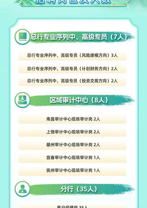 2025江西事业单位招聘何时开始?-图1 2025江西事业单位招聘何时开始?-图1
