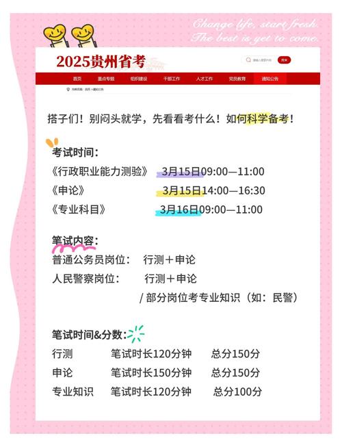 2025贵州事业单位考试何时开始?-图2 2025贵州事业单位考试何时开始?-图2