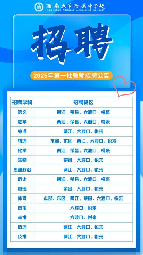 社招与校招的核心区别是什么?-图2 社招与校招的核心区别是什么?-图2