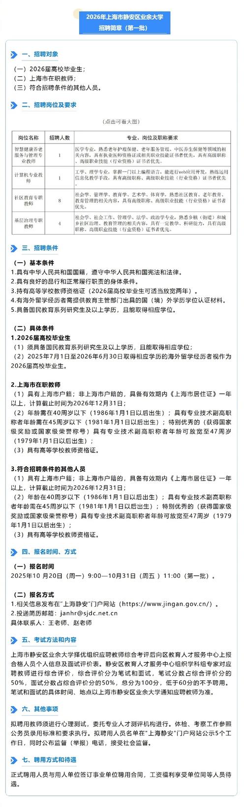 上海高校教师招聘信息网最新信息有哪些?-图2 上海高校教师招聘信息网最新信息有哪些?-图2