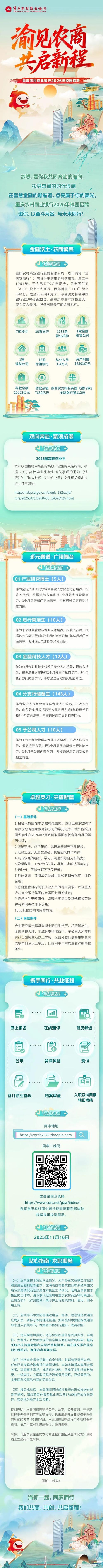 重庆农商行校招有什么要求?-图1 重庆农商行校招有什么要求?-图1